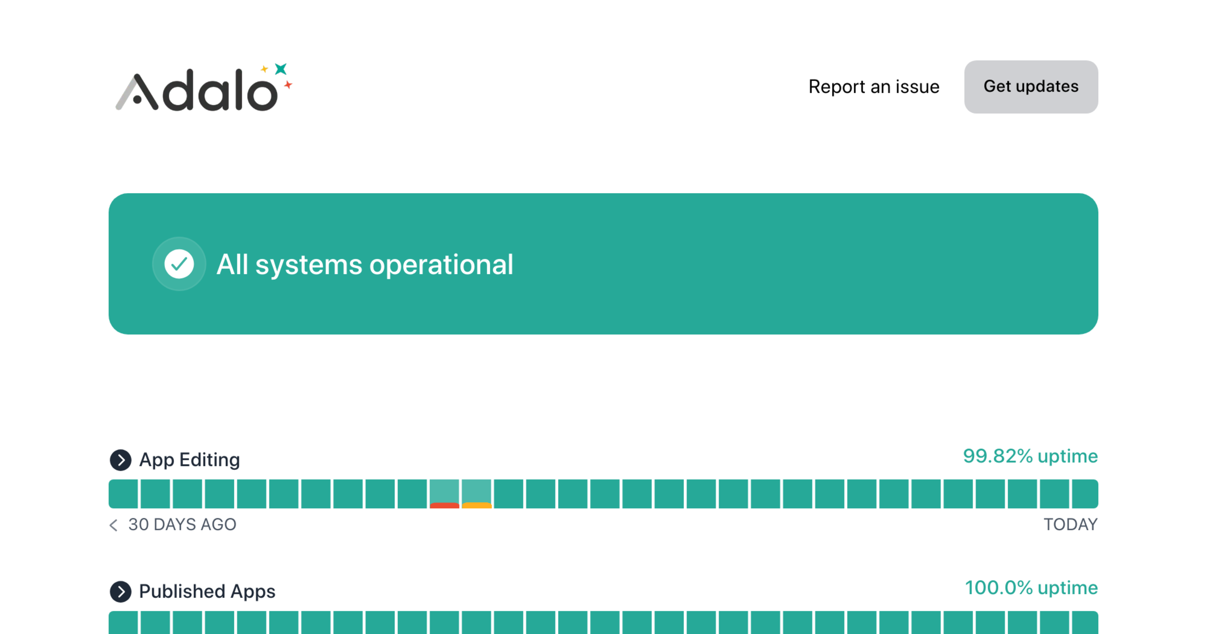 credential-rotation-maintenance-details-adalo-status